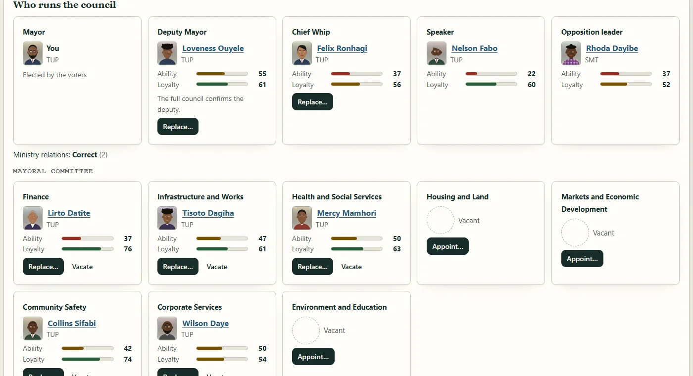 Who runs the council: Appoint your deputy, your whip and your committee, from any party.